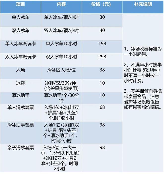 正式开放！老山驾校变身2000㎡滑冰场，石景山又添一玩冰好去处