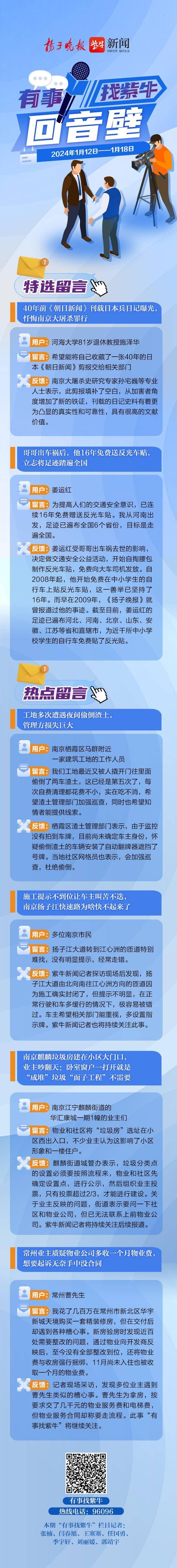 回音壁 |偷倒渣土？“垃圾房”选址不妥？施工提示不到位？物业费问题？我们都帮您！