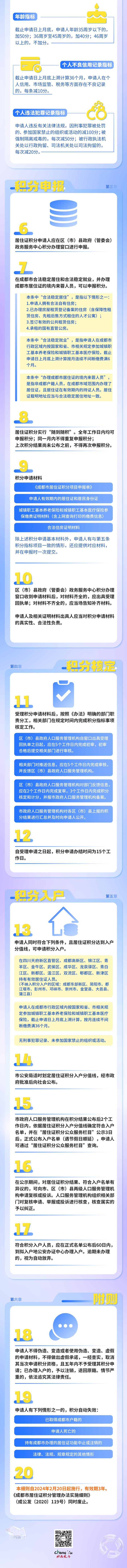 “8+1”县 (市)取消入户限制！成都居住证积分新规来了