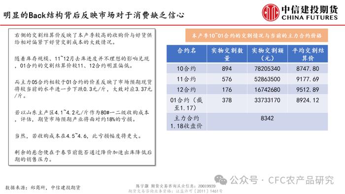 【建投专题】春节旺季即将来临，苹果后期消费是机遇还是风险？