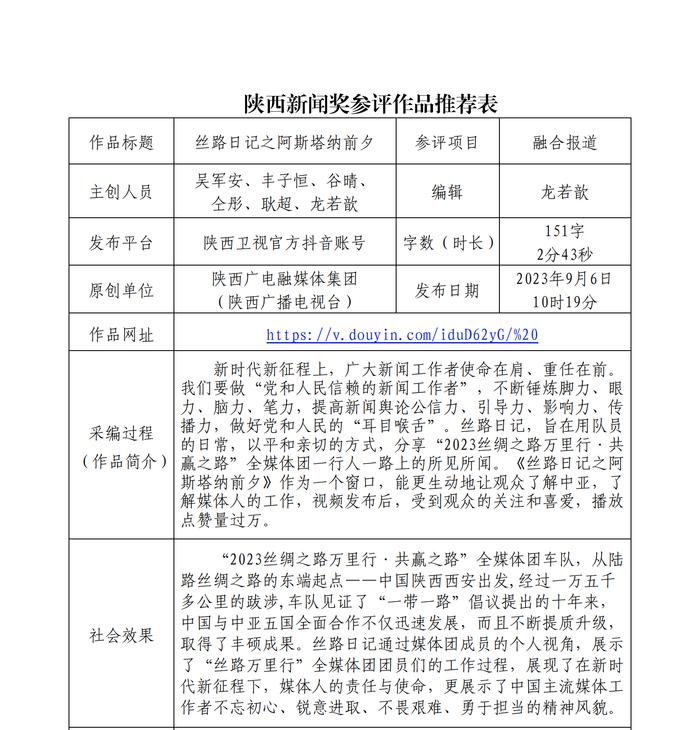 陕西广电融媒体集团（陕西广播电视台）报送2023年度陕西新闻奖新媒体专项初评作品公示