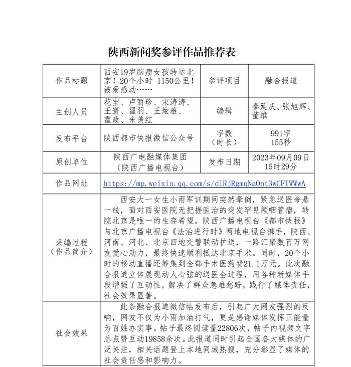 陕西广电融媒体集团（陕西广播电视台）报送2023年度陕西新闻奖新媒体专项初评作品公示