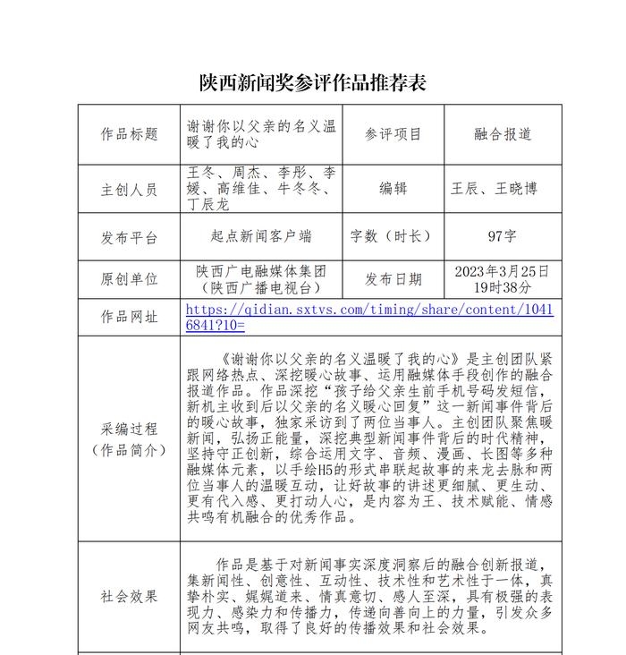 陕西广电融媒体集团（陕西广播电视台）报送2023年度陕西新闻奖新媒体专项初评作品公示