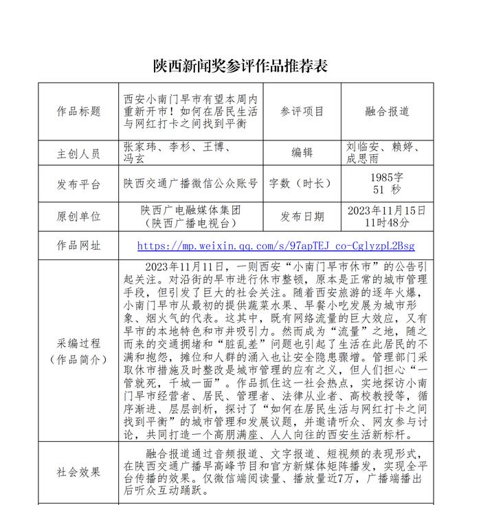 陕西广电融媒体集团（陕西广播电视台）报送2023年度陕西新闻奖新媒体专项初评作品公示