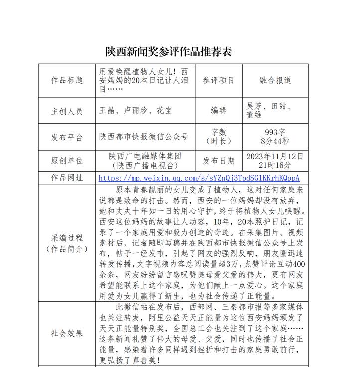 陕西广电融媒体集团（陕西广播电视台）报送2023年度陕西新闻奖新媒体专项初评作品公示