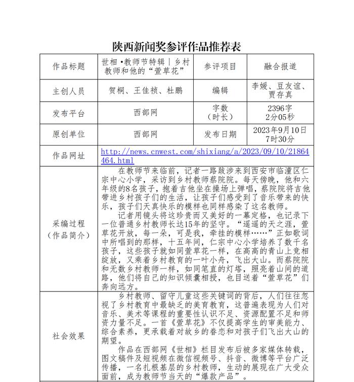 陕西广电融媒体集团（陕西广播电视台）报送2023年度陕西新闻奖新媒体专项初评作品公示