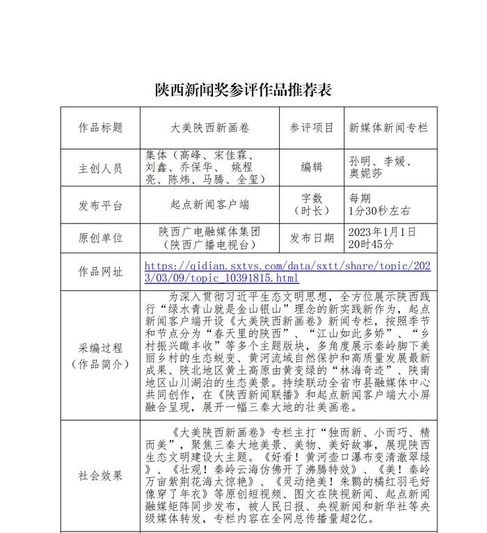 陕西广电融媒体集团（陕西广播电视台）报送2023年度陕西新闻奖新媒体专项初评作品公示