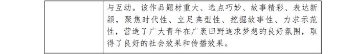 陕西广电融媒体集团（陕西广播电视台）报送2023年度陕西新闻奖新媒体专项初评作品公示