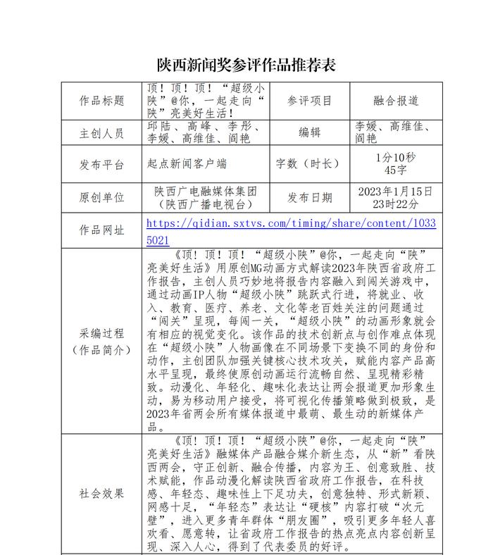 陕西广电融媒体集团（陕西广播电视台）报送2023年度陕西新闻奖新媒体专项初评作品公示