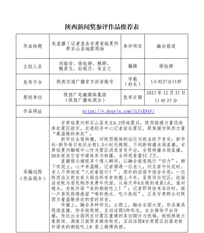 陕西广电融媒体集团（陕西广播电视台）报送2023年度陕西新闻奖新媒体专项初评作品公示