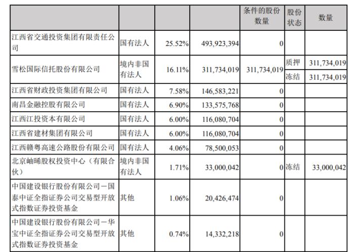 263亿国盛证券将被合并，15年上市梦要成真了？