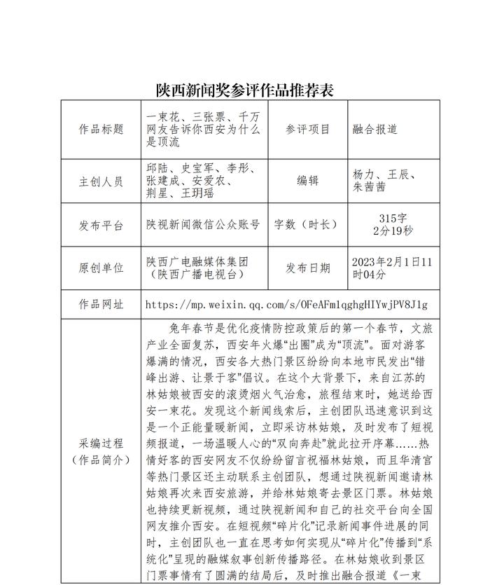 陕西广电融媒体集团（陕西广播电视台）报送2023年度陕西新闻奖新媒体专项初评作品公示