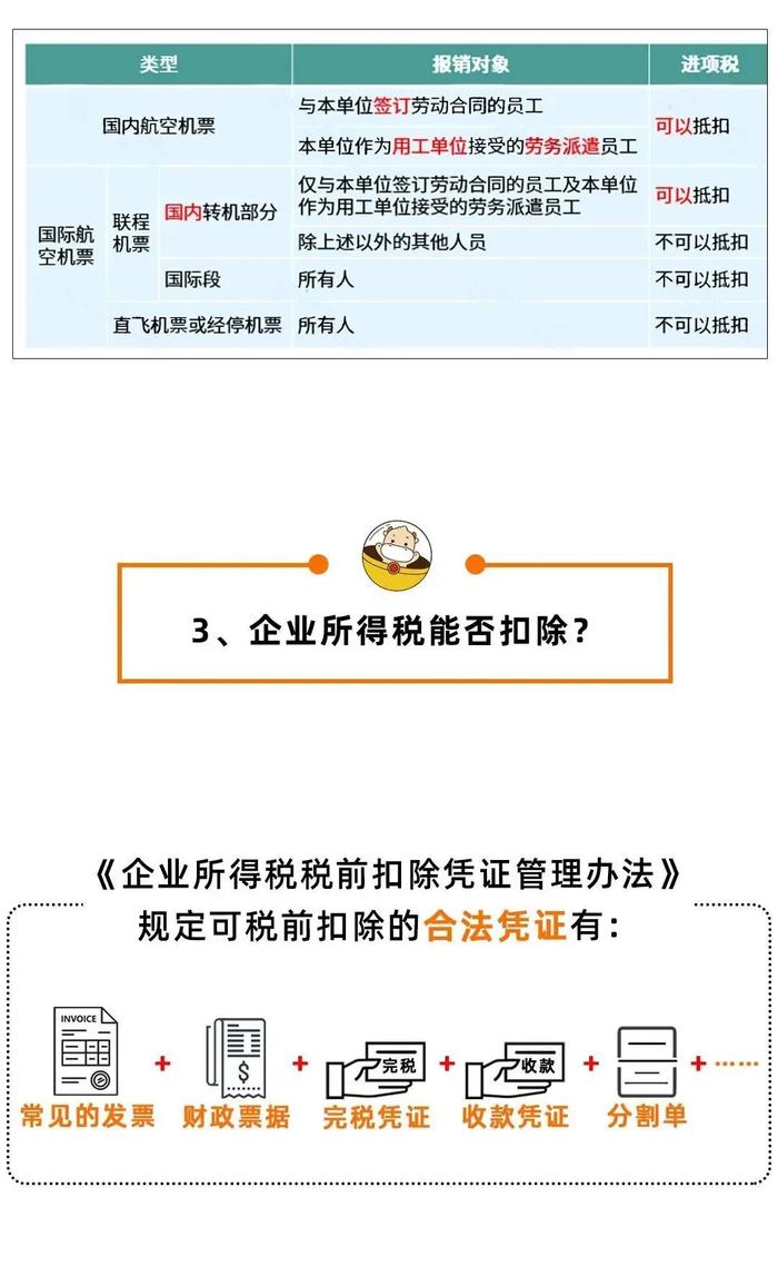 非本单位的员工发生费用，能在本单位报销吗？税务局明确了！