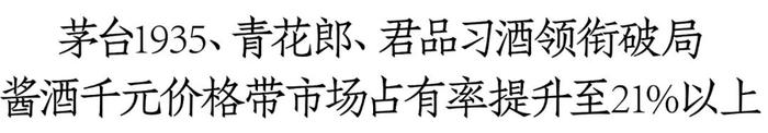 茅台1935年销110亿、君品增长40%，酱酒点燃千元价格带“烽火台”