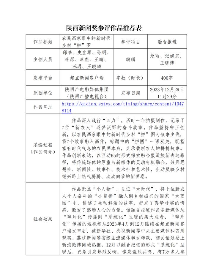 陕西广电融媒体集团（陕西广播电视台）报送2023年度陕西新闻奖新媒体专项初评作品公示