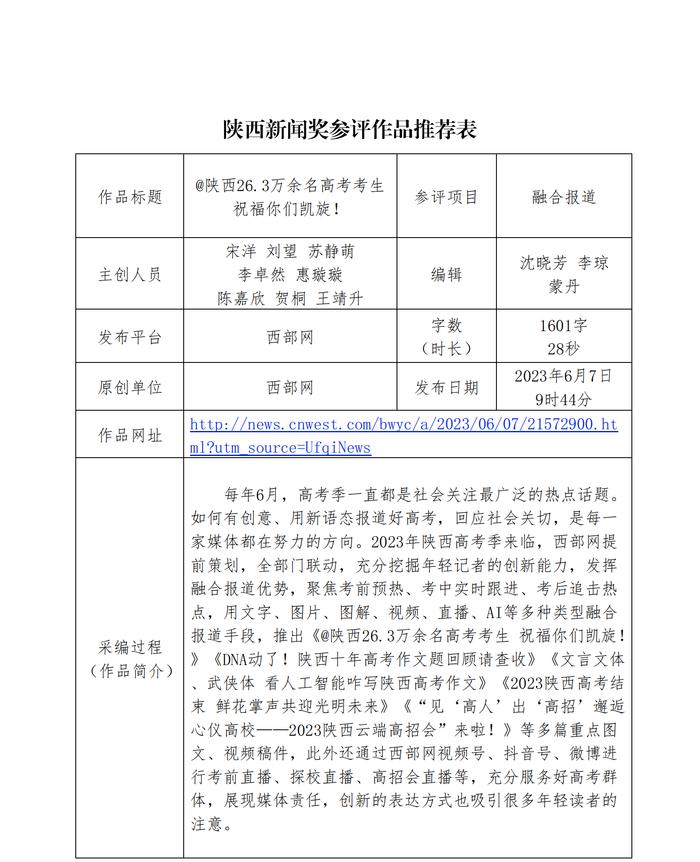 陕西广电融媒体集团（陕西广播电视台）报送2023年度陕西新闻奖新媒体专项初评作品公示