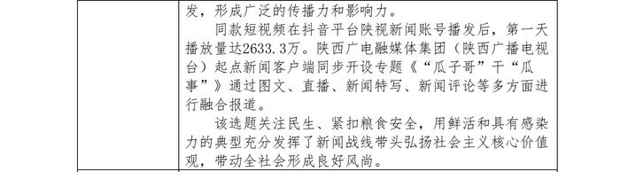 陕西广电融媒体集团（陕西广播电视台）报送2023年度陕西新闻奖新媒体专项初评作品公示