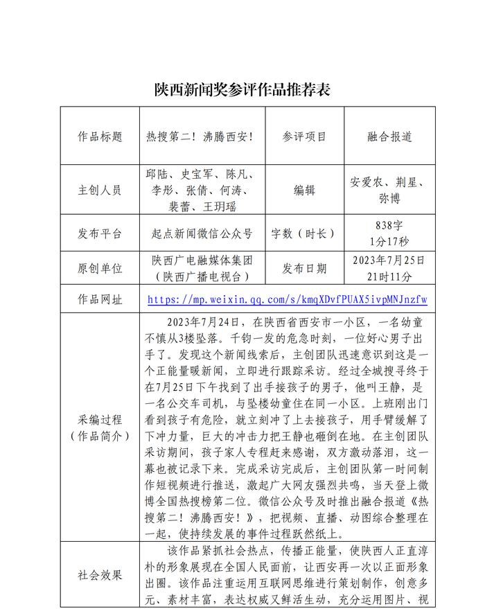 陕西广电融媒体集团（陕西广播电视台）报送2023年度陕西新闻奖新媒体专项初评作品公示