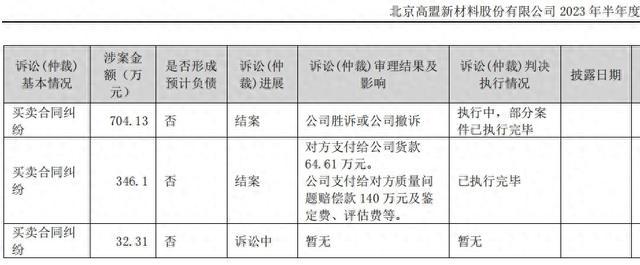 突发，董事长被抓！侵犯商业秘密，小米汽车报的案？