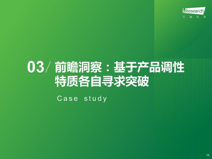 2023年中国网络音频产业研究报告（附下载）