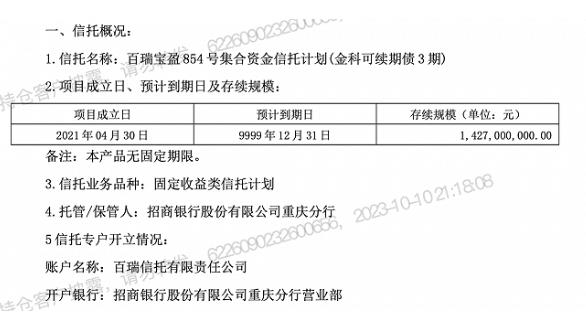 百瑞信托2023年净利润骤降4成，背靠“大树”难乘凉