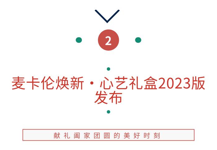 保乐力加中国首届SIP超新星调酒大奖赛收官，苏格登推出怦然新启2024新年限定礼盒 ｜ 美食情报