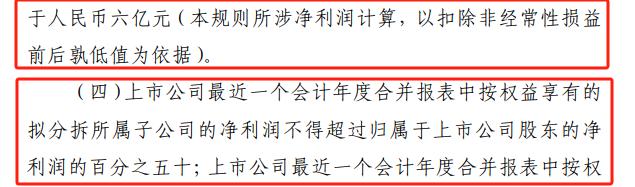 户用光伏龙头正泰安能闯关IPO，或因上市公司分拆规则被关注