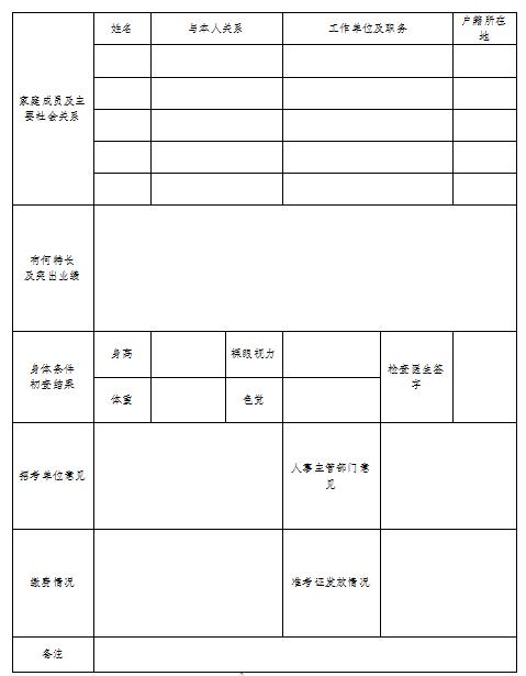 揭阳市消防救援支队关于2024年第一批政府专职消防员招聘的公告