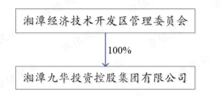 创始人一把套现10亿离场，新主低位增持9个月浮盈80%！鹏翎股份：新能源汽车风口众生相