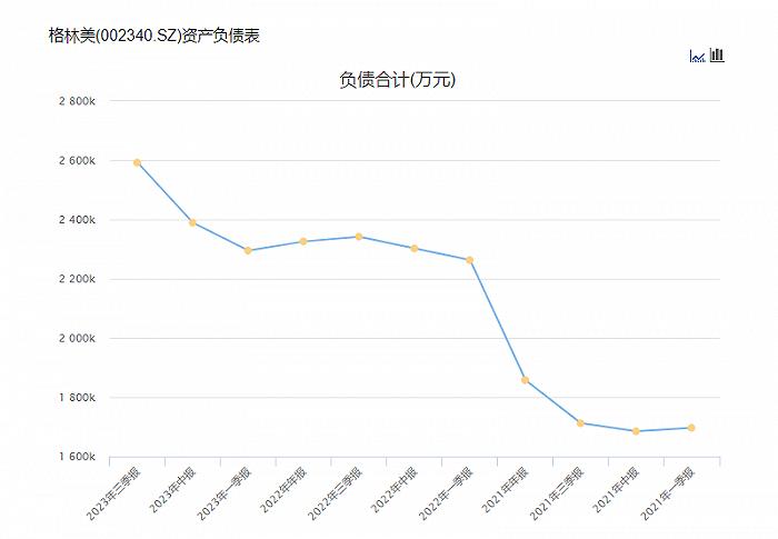 格林美加码废旧动力电池回收，这块业务好“啃”吗？