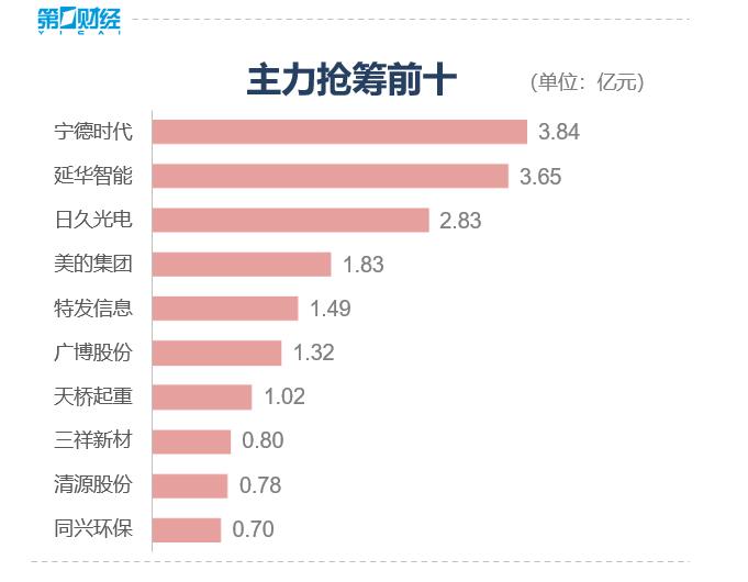 市场再创新低 跌跌不休原因何在？