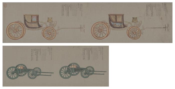国博馆刊︱马车与炮车：马戛尔尼使团礼品中的“舆盖”