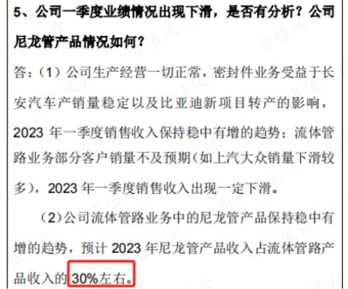 创始人一把套现10亿离场，新主低位增持9个月浮盈80%！鹏翎股份：新能源汽车风口众生相