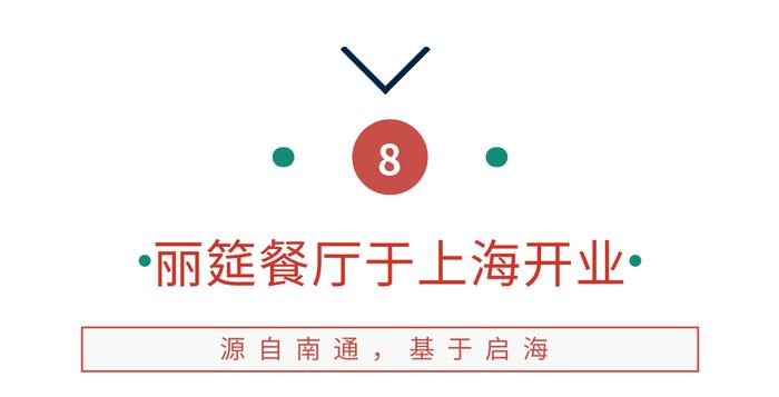 保乐力加中国首届SIP超新星调酒大奖赛收官，苏格登推出怦然新启2024新年限定礼盒 ｜ 美食情报