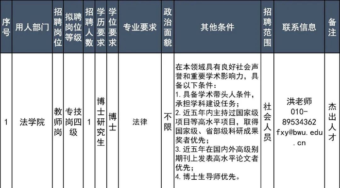 翻译工作的薪资待遇怎么样 w700d1q75cms.jpg?by=cms_fixed_width