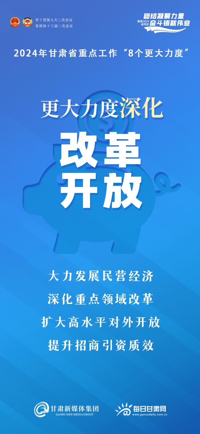 【微海报·政府工作报告解读】2024年甘肃省重点工作“8个更大力度”