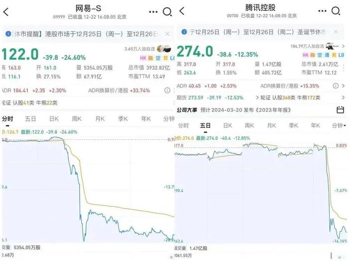 腾讯有救了！时隔30天，“首充限制”被官方删除