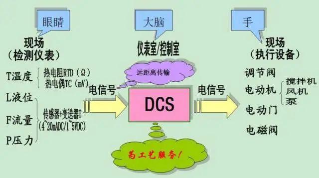 深度解析中控技术：如何成为工业软件领域的龙头企业？