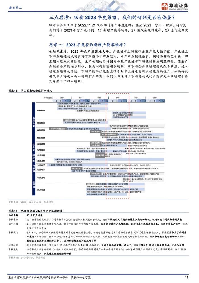 2024航天军工年度策略报告（附下载）