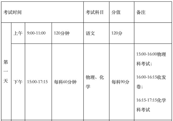 重磅消息！今年广州中考时间有变！6月30日开考→