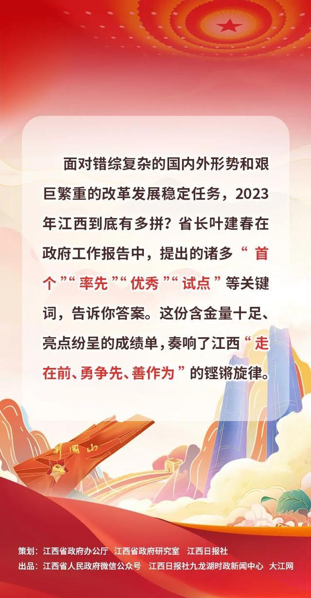 2023年江西究竟有多拼 看政府工作报告中这些“第一”