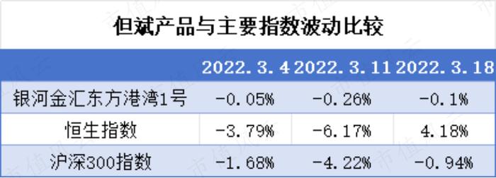 2022被痛揍，2023重回“最赚钱百亿私募”！但斌：我不见了的东西，我一定要自己拿回来！丨基金人物志