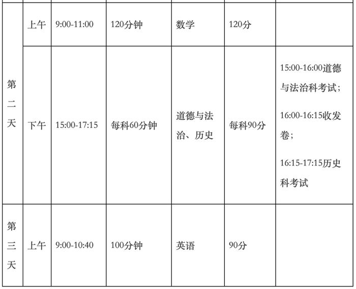 重磅消息！今年广州中考时间有变！6月30日开考→