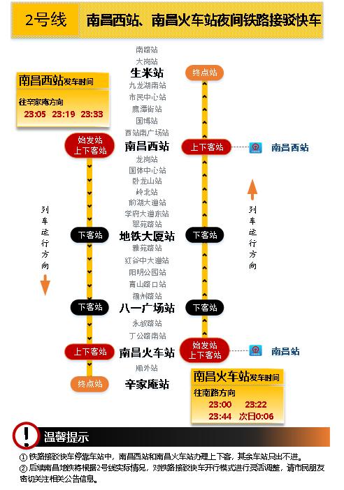 本周五起，南昌地铁运行时间有变！