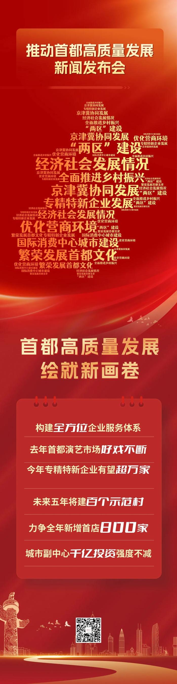 推动首都高质量发展——北京市第十六届人民代表大会第二次会议举行首场新闻发布会