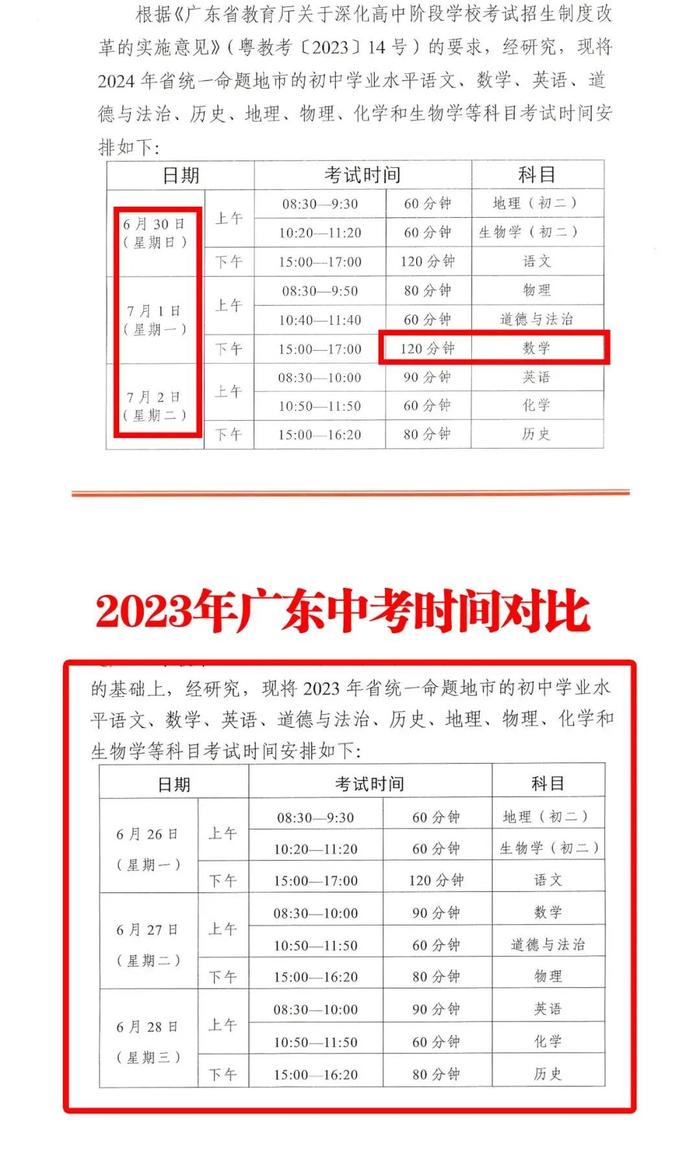 2024佛山中考有变：总分增加到740分，时间推迟4天……