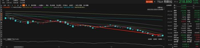 2022被痛揍，2023重回“最赚钱百亿私募”！但斌：我不见了的东西，我一定要自己拿回来！丨基金人物志