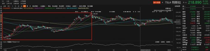 2022被痛揍，2023重回“最赚钱百亿私募”！但斌：我不见了的东西，我一定要自己拿回来！丨基金人物志