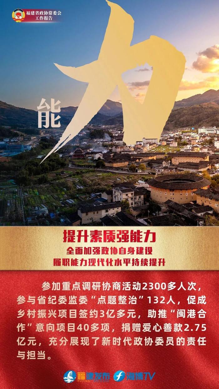 五个“力”，读懂福建省政协这一年