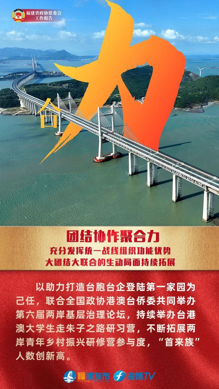 五个“力”，读懂福建省政协这一年